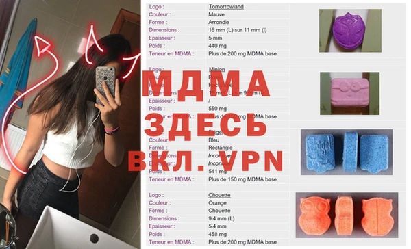 марихуана Белокуриха